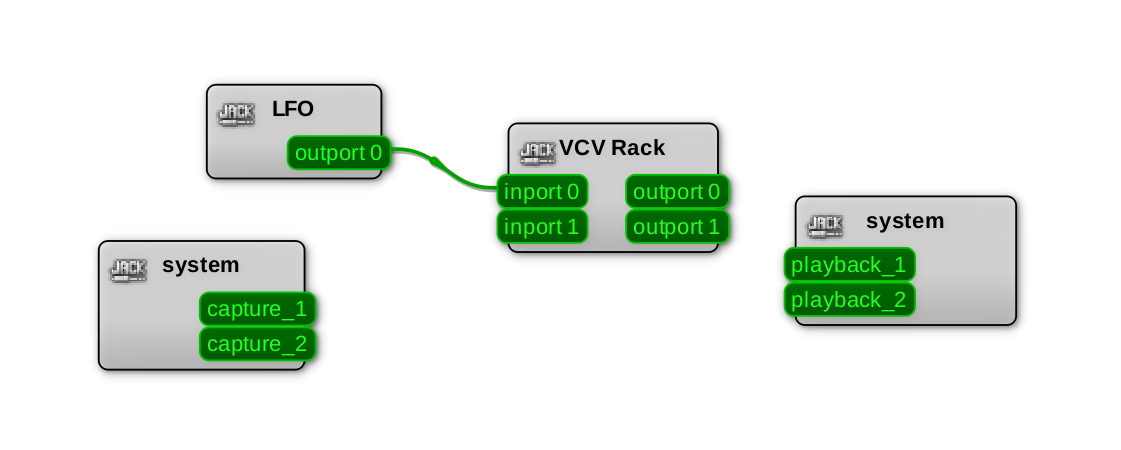 Jack connection graph showing LFO connected to VCV Rack