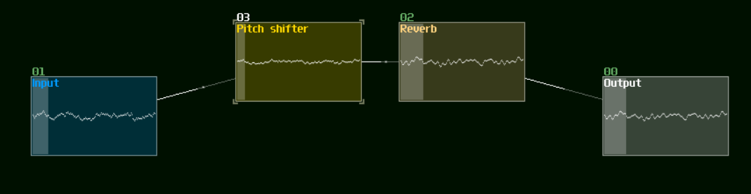 A simple SunVox effects chain